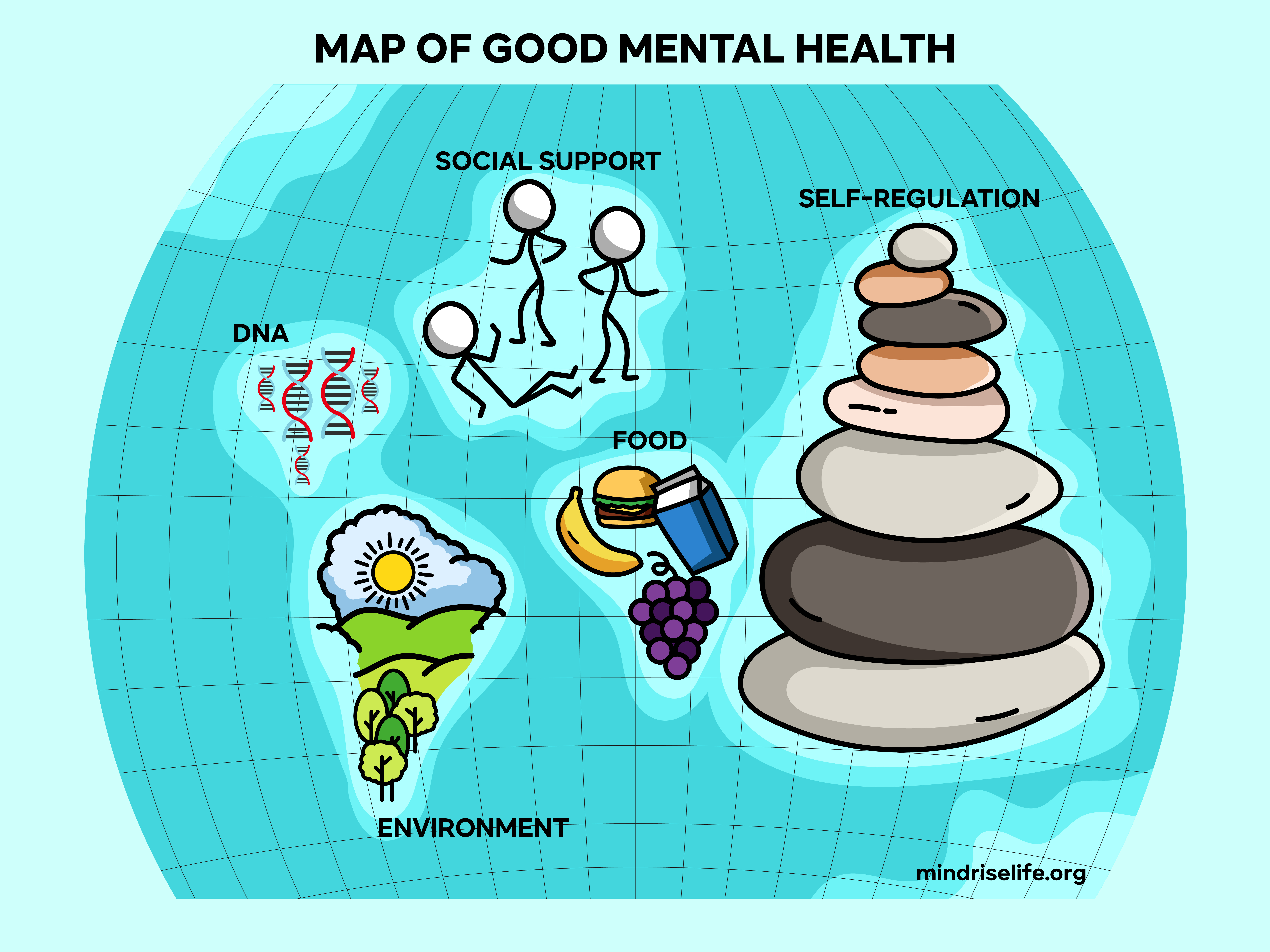map of mental health